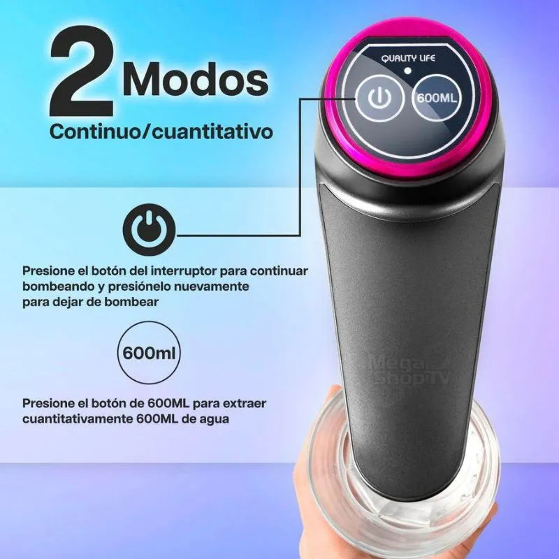 HydraTap: Agua Fácil y Portátil en Cualquier Momento