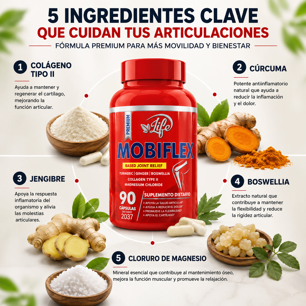 Mobiflex: Desinflama tus articulaciones de raíz